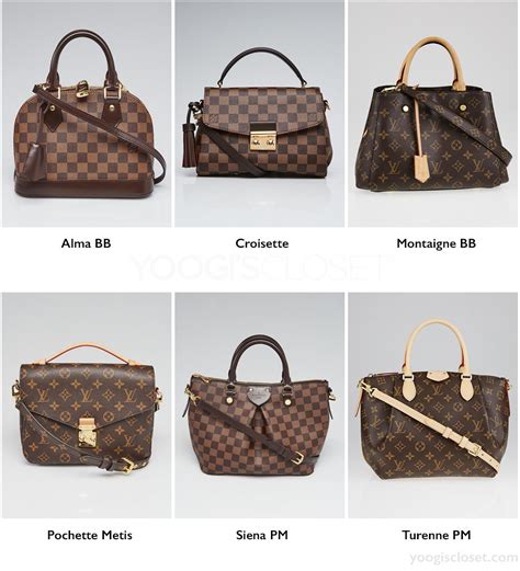 different styles of louis vuitton handbags|louis vuitton most popular handbags.